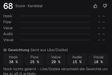 Score 68 mit Einzelwerten und Gewichtung